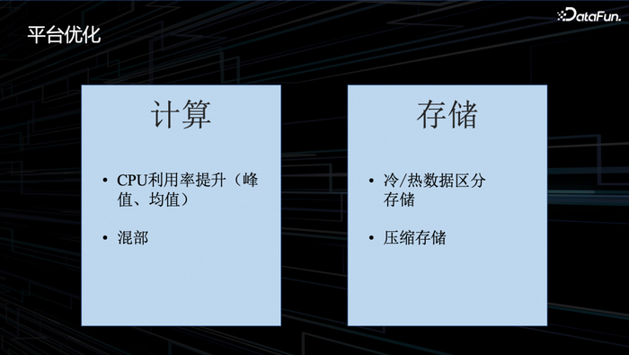 光存储冷数据怎么存?冷数据归档存储方案与成本对比 第1张 光存储冷数据怎么存?冷数据归档存储方案与成本对比 第1张