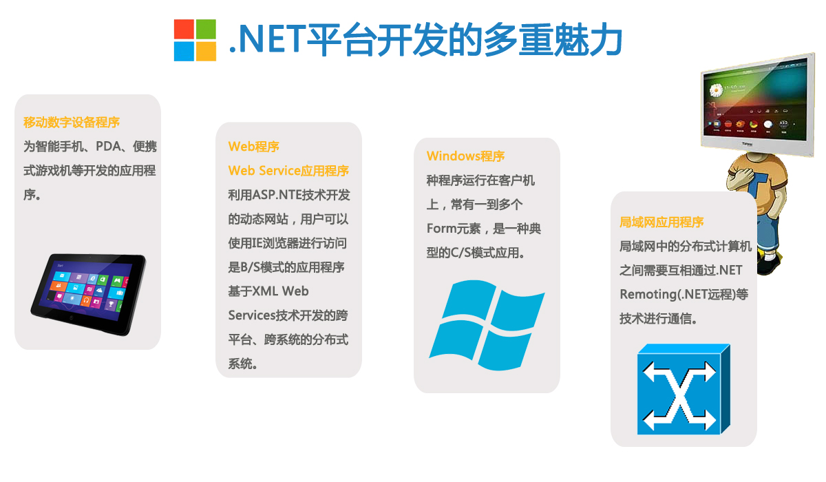 net大型网站开发,.net大型网站开发怎么学 第1张 net大型网站开发,.net大型网站开发怎么学 第1张