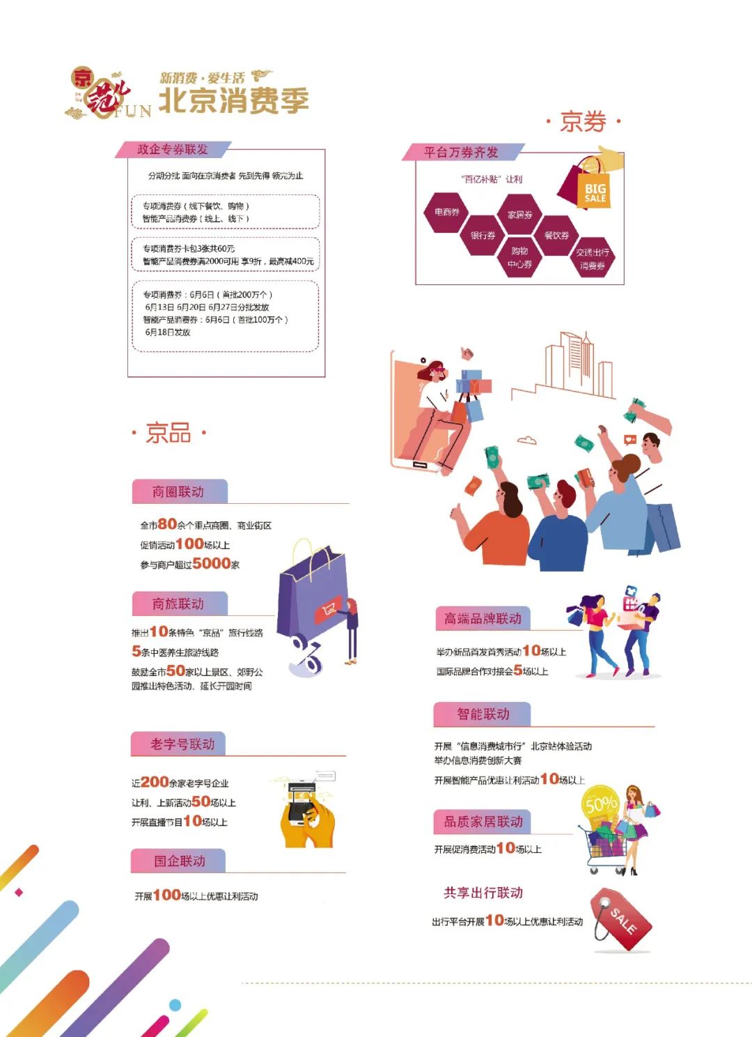 北京app购物商城开发多少钱,北京app购物商城开发 第2张 北京app购物商城开发多少钱,北京app购物商城开发 第2张