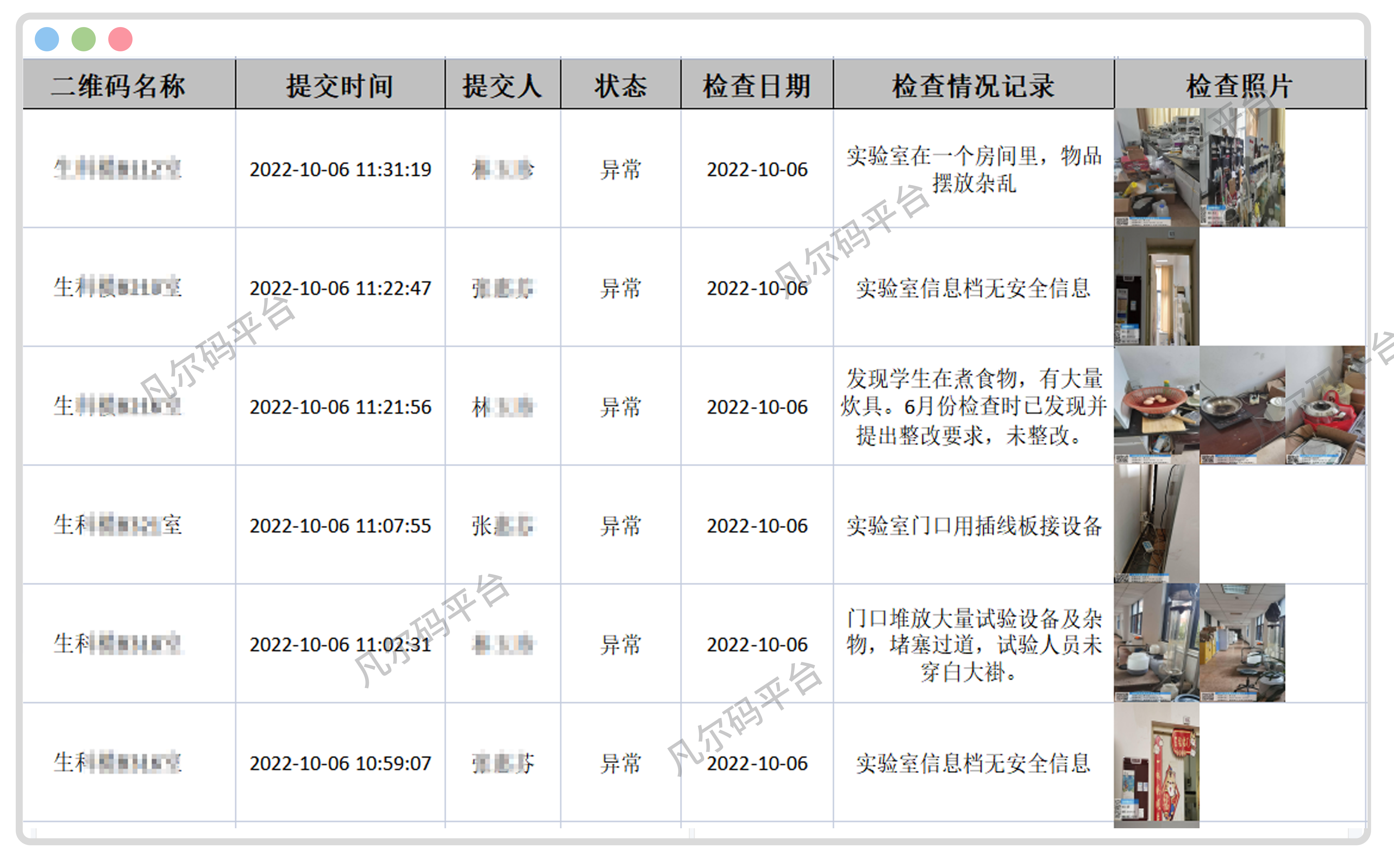 安全日志记录时,哪些关键信息不能遗漏? 第3张 安全日志记录时,哪些关键信息不能遗漏? 第3张