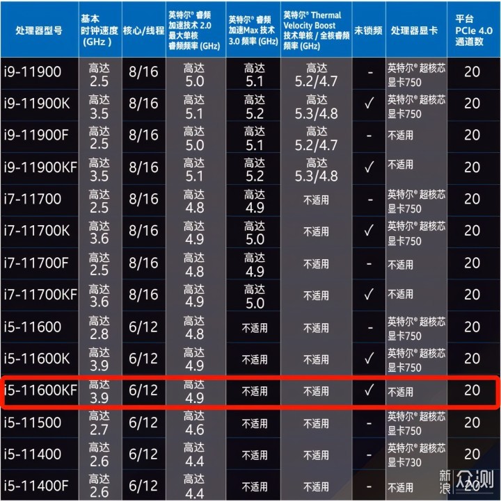 锋云主机升级疑问解答,新版本有哪些亮点?升级后性能如何?费用如何调整? 第1张 锋云主机升级疑问解答,新版本有哪些亮点?升级后性能如何?费用如何调整? 第1张