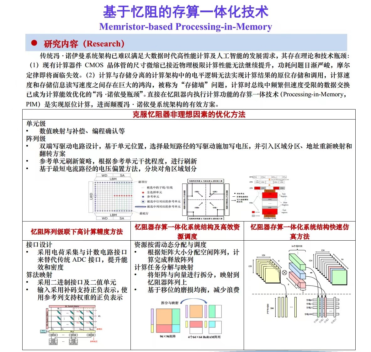 光存储技术原理是什么？光存储设备价格及未来趋势