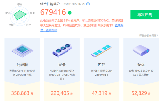 如何用3000元打造性价比高的游戏电脑配置?详解攻略! 第2张 如何用3000元打造性价比高的游戏电脑配置?详解攻略! 第2张