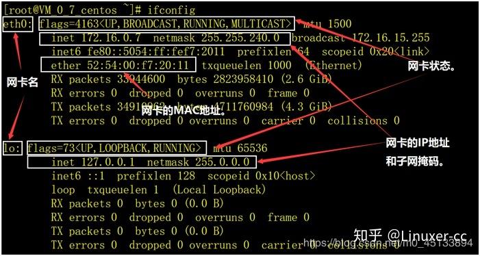 CentOS 6.5 配置IP时遇到问题?详细步骤和常见疑问解答! 第3张 CentOS 6.5 配置IP时遇到问题?详细步骤和常见疑问解答! 第3张