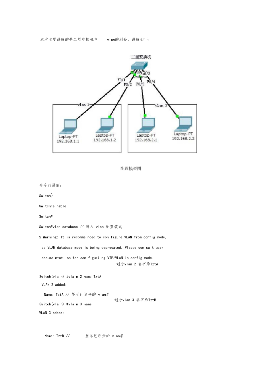思科配置 vlan ip 怎么配,思科交换机配置 和 地址 第3张 思科配置 vlan ip 怎么配,思科交换机配置 和 地址 第3张