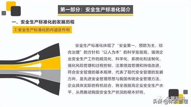 安全生产标准化创建如何有效落地并持续提升? 第3张 安全生产标准化创建如何有效落地并持续提升? 第3张