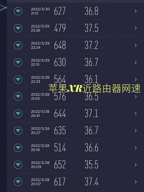 郑州联通宽带测速多少正常，郑州联通宽带测速 第1张
