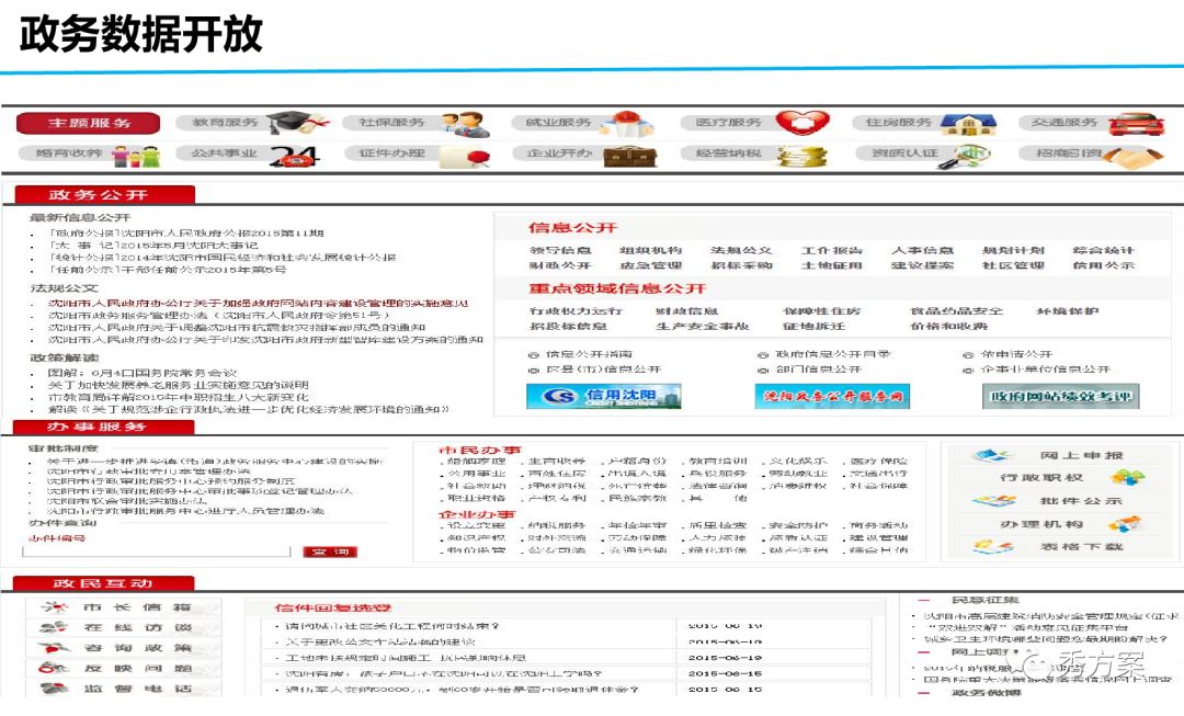 政府网站开发平台哪个好?政府网站建设方案报价 第2张 政府网站开发平台哪个好?政府网站建设方案报价 第2张