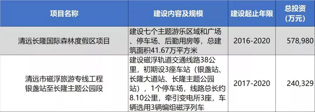 清远找知名网站开发,费用多少?流程和报价详情? 第3张 清远找知名网站开发,费用多少?流程和报价详情? 第3张