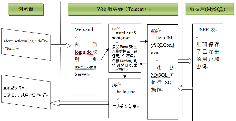 网站开发js路径在哪,js路径配置 第1张 网站开发js路径在哪,js路径配置 第1张