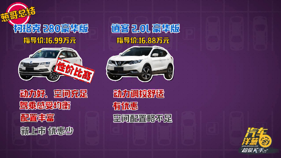 平顶山vps价格多少?不同配置价格对比及选择指南 第2张 平顶山vps价格多少?不同配置价格对比及选择指南 第2张