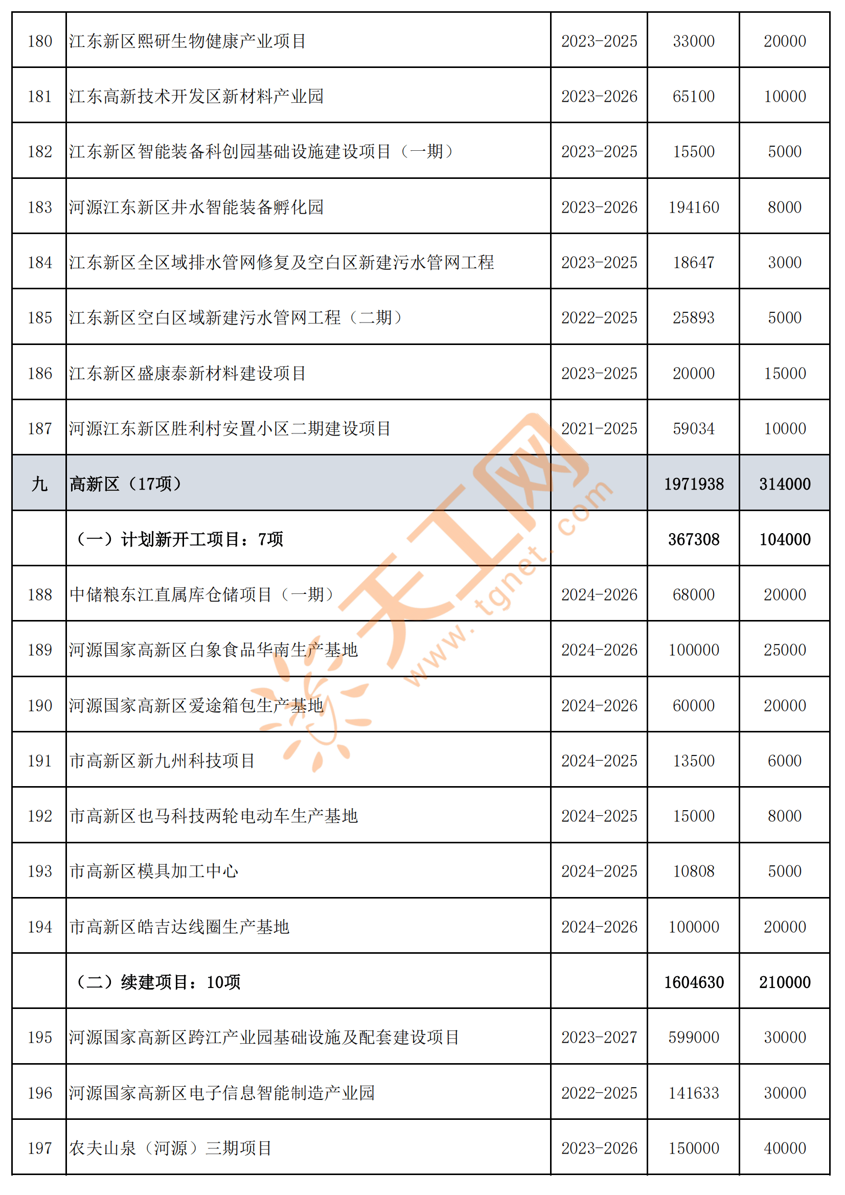 河源高端网站建设开发,河源做网站多少钱 第1张 河源高端网站建设开发,河源做网站多少钱 第1张