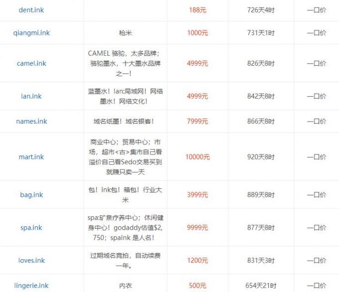 ink域名注册多少钱,ink域名怎么注册 第2张 ink域名注册多少钱,ink域名怎么注册 第2张