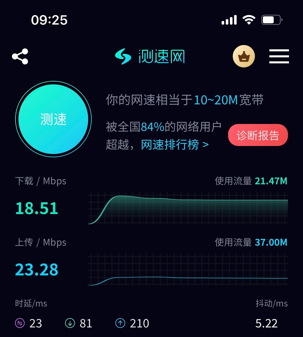 宽带测速100m,宽带测速100m正常吗 第3张 宽带测速100m,宽带测速100m正常吗 第3张