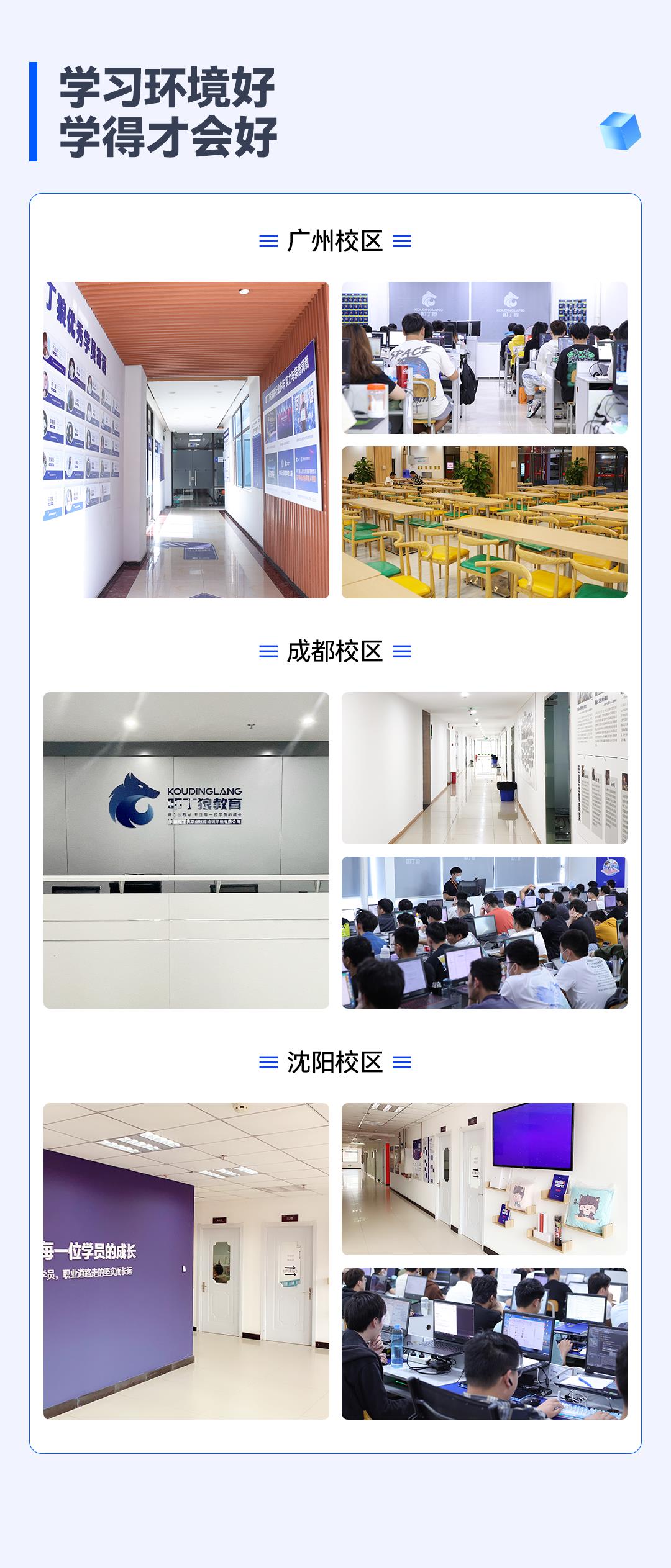 广州网站开发学校怎么样,广州网站开发培训 第2张 广州网站开发学校怎么样,广州网站开发培训 第2张
