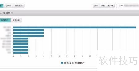 app开发数据统计怎么做,app开发数据统计 第3张 app开发数据统计怎么做,app开发数据统计 第3张