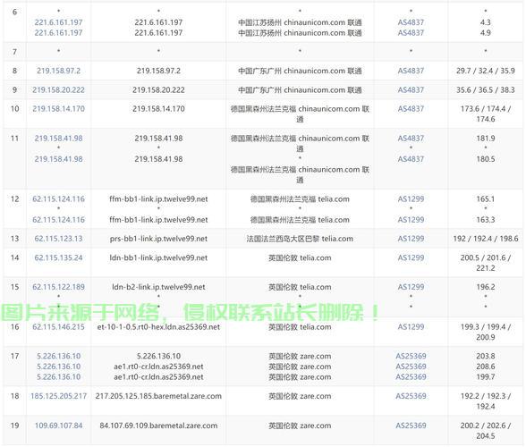 非法访问网站,你真的了解其中的风险和后果吗? 第2张 非法访问网站,你真的了解其中的风险和后果吗? 第2张