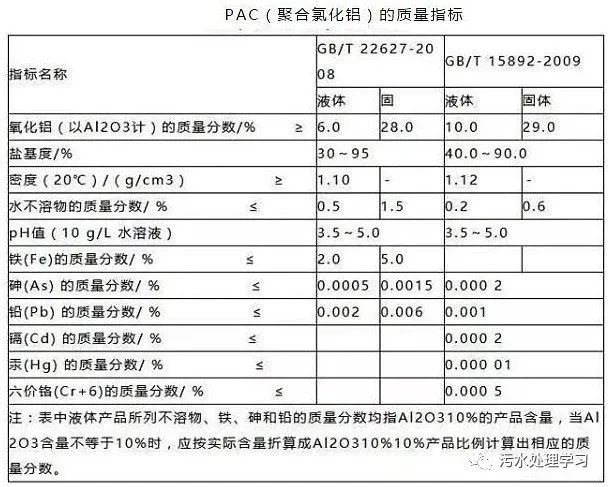 pac代理配置教程,pac代理配置 第1张 pac代理配置教程,pac代理配置 第1张