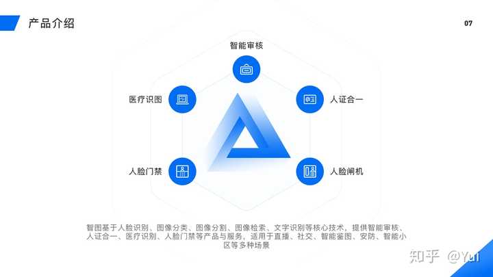 如何编写一份成功的app设计和开发策划书?探讨关键要素与策略! 第1张 如何编写一份成功的app设计和开发策划书?探讨关键要素与策略! 第1张