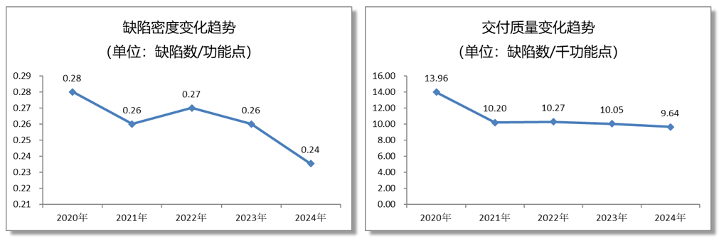 平衡重块持续交付是否意味着设备运行稳定性显著提升? 第1张 平衡重块持续交付是否意味着设备运行稳定性显著提升? 第1张