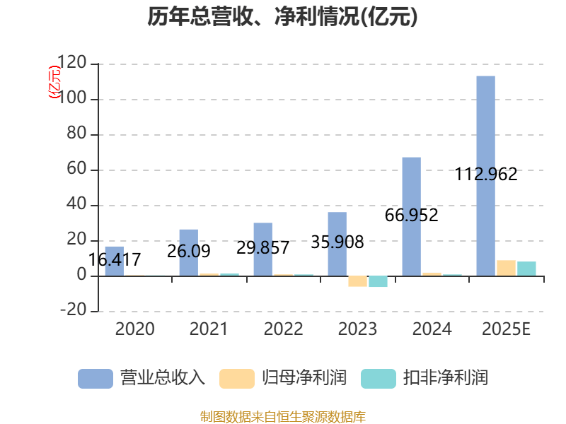 平衡重块持续交付是否意味着设备运行稳定性显著提升? 第2张 平衡重块持续交付是否意味着设备运行稳定性显著提升? 第2张