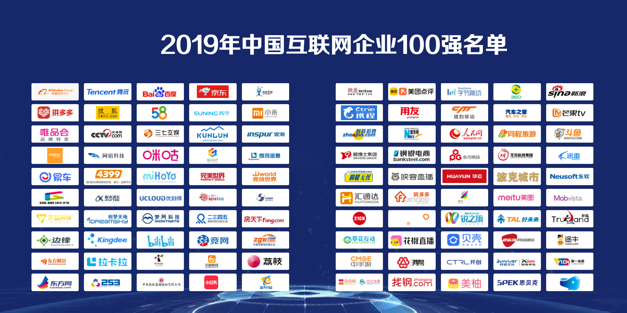 山东网络开发公司哪家好?山东网络开发公司排名前十强 第2张 山东网络开发公司哪家好?山东网络开发公司排名前十强 第2张