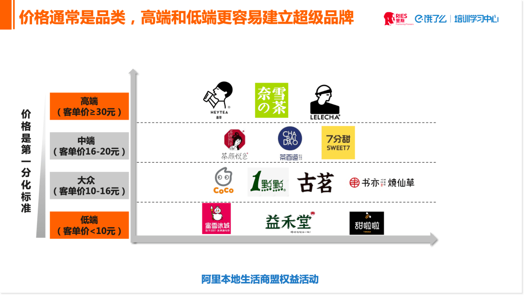 为何非常便宜的顶级域名价格如此亲民,却享有顶级品牌效应? 第1张 为何非常便宜的顶级域名价格如此亲民,却享有顶级品牌效应? 第1张