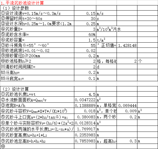 平流式预沉池设计计算的关键参数如何确定?计算步骤与注意事项有哪些? 第2张 平流式预沉池设计计算的关键参数如何确定?计算步骤与注意事项有哪些? 第2张