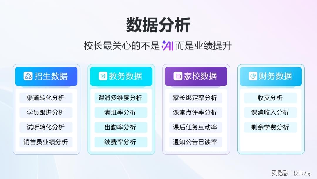 辅助数据怎么玩揭秘高效数据分析策略与技巧 第2张 辅助数据怎么玩揭秘高效数据分析策略与技巧 第2张