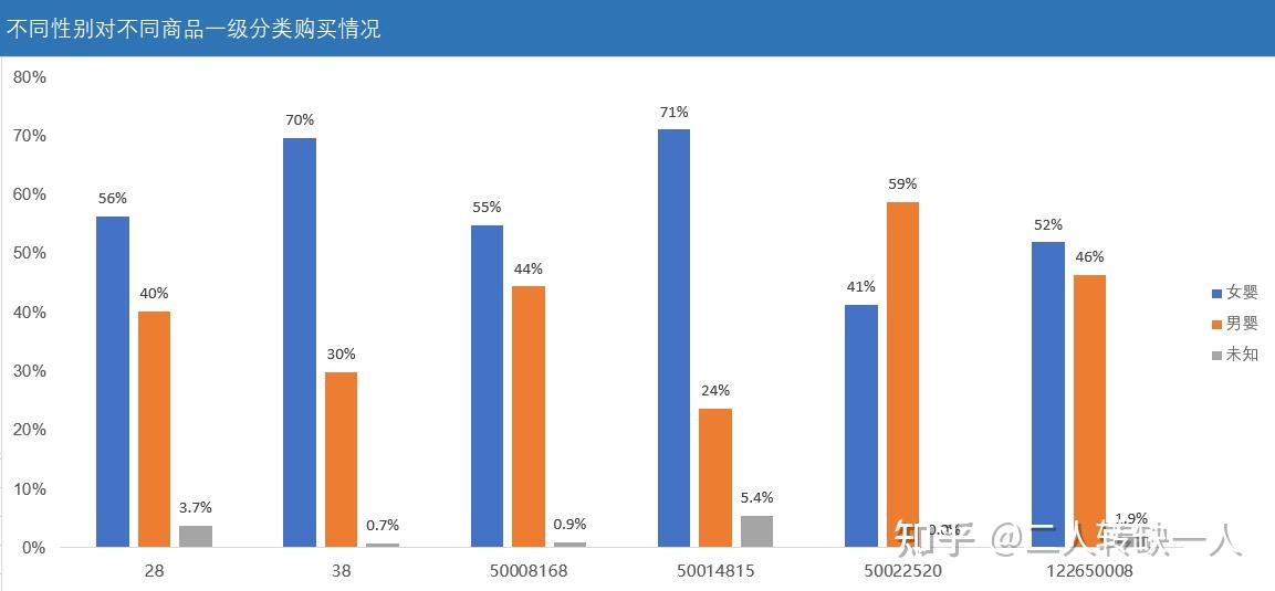 平衡车品牌大数据分析,哪些品牌在市场表现突出?消费者偏好如何影响选择? 第1张 平衡车品牌大数据分析,哪些品牌在市场表现突出?消费者偏好如何影响选择? 第1张