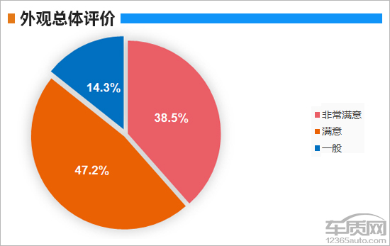 平衡车品牌大数据分析,哪些品牌在市场表现突出?消费者偏好如何影响选择? 第2张 平衡车品牌大数据分析,哪些品牌在市场表现突出?消费者偏好如何影响选择? 第2张