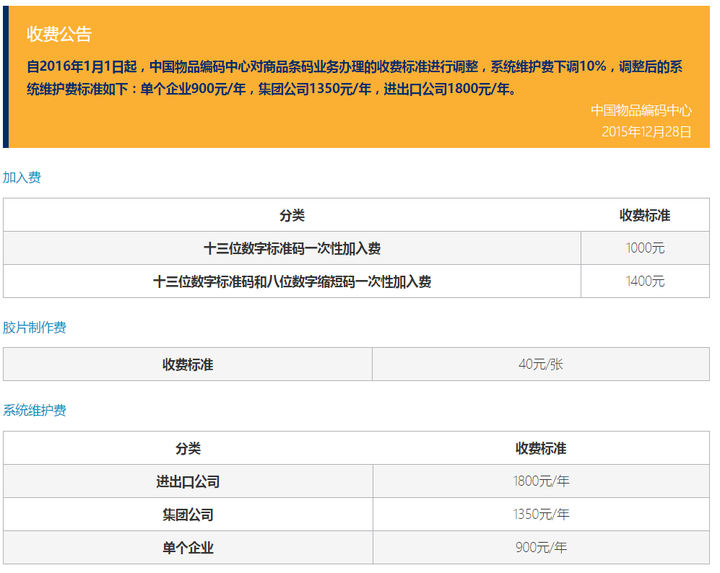 中科瑞中文域名续费多少钱一年?中文域名续费价格表 第3张 中科瑞中文域名续费多少钱一年?中文域名续费价格表 第3张