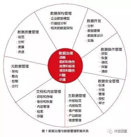 辅助数据库文件在系统运行中扮演什么关键角色?它如何提升数据管理和处理效率? 第3张 辅助数据库文件在系统运行中扮演什么关键角色?它如何提升数据管理和处理效率? 第3张