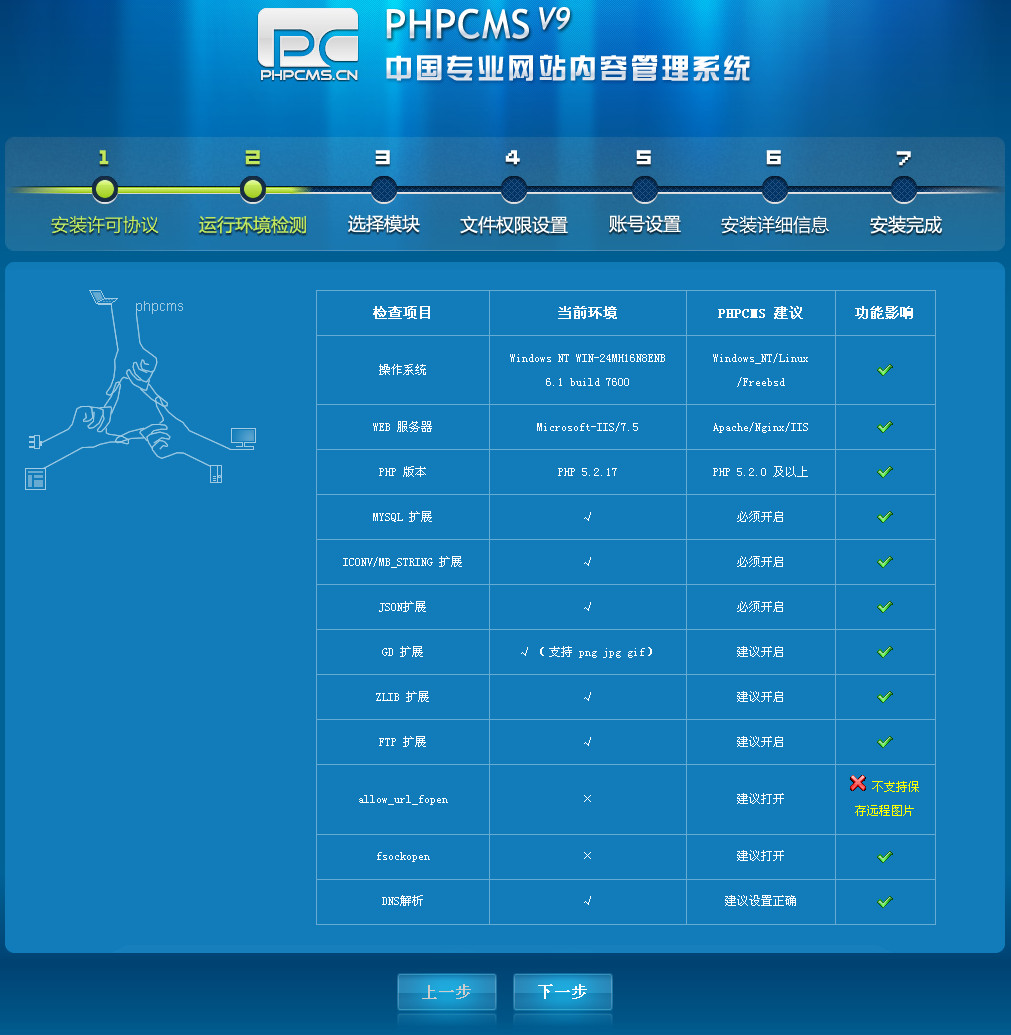 phpcmsv9模块开发教程,phpcmsv9二次开发 第1张 phpcmsv9模块开发教程,phpcmsv9二次开发 第1张