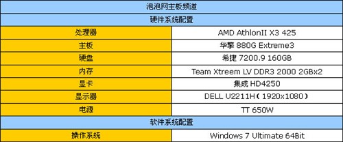 ex内核配置怎么改?ex内核配置教程及常见问题 第2张 ex内核配置怎么改?ex内核配置教程及常见问题 第2张