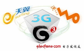 3g网页开发是什么,3g网页开发 第1张 3g网页开发是什么,3g网页开发 第1张