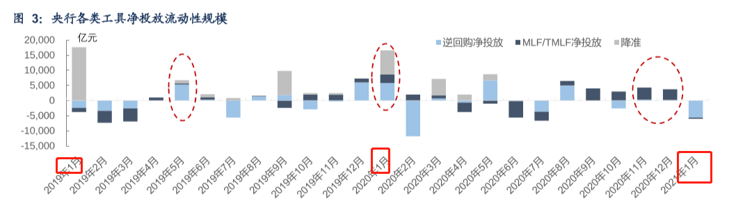 非活跃消息为何频繁出现?背后隐藏哪些市场动向与风险? 第3张 非活跃消息为何频繁出现?背后隐藏哪些市场动向与风险? 第3张