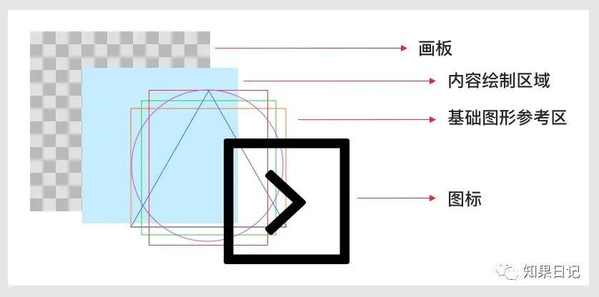 平面图像的基本技术学习,初学者需掌握哪些核心知识点与实用技巧? 第1张 平面图像的基本技术学习,初学者需掌握哪些核心知识点与实用技巧? 第1张