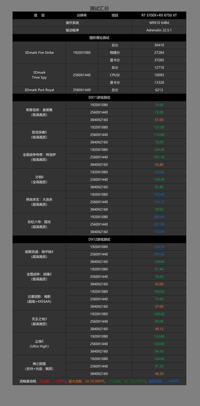 2k15配置电脑配置,2k15游戏电脑怎么配,2k15电脑配置推荐 第2张 2k15配置电脑配置,2k15游戏电脑怎么配,2k15电脑配置推荐 第2张