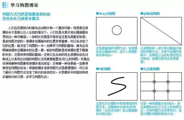 平面图像的基本技术学习,初学者需掌握哪些核心知识点与实用技巧? 第3张 平面图像的基本技术学习,初学者需掌握哪些核心知识点与实用技巧? 第3张