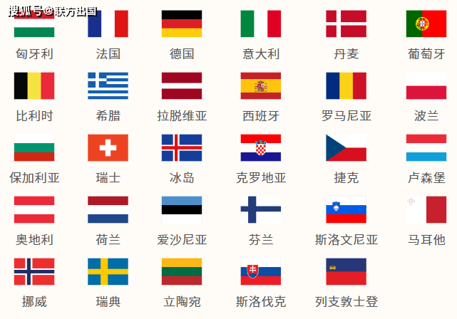 匈牙利域名是什么?匈牙利域名注册价格及流程详解 第1张 匈牙利域名是什么?匈牙利域名注册价格及流程详解 第1张