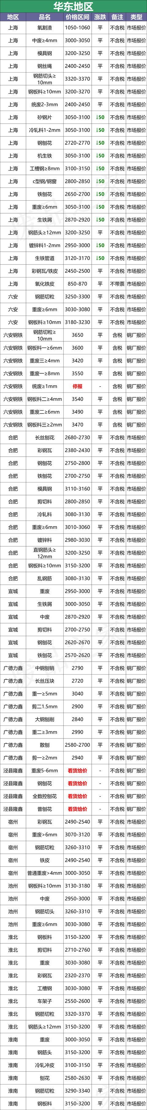公司官网开发报价表,价格构成明细及性价比如何评估? 第2张 公司官网开发报价表,价格构成明细及性价比如何评估? 第2张