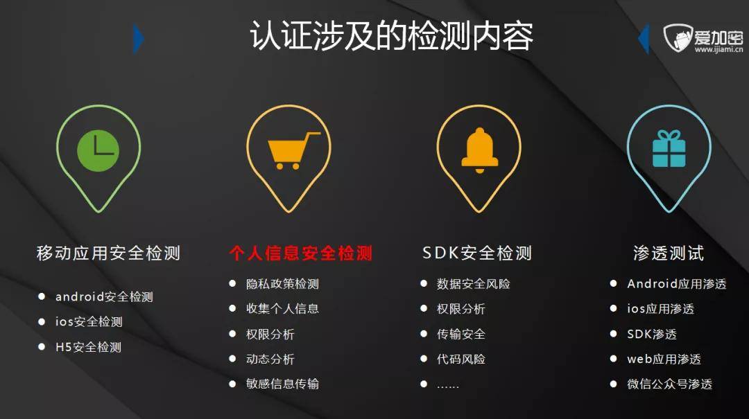 安全漏洞应用如何合法合规且最大化降低风险? 第2张 安全漏洞应用如何合法合规且最大化降低风险? 第2张