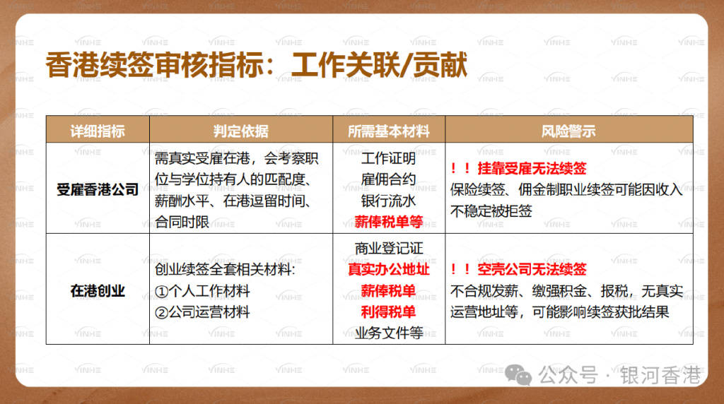 香港域名是否需要备案?详解跨境备案政策与操作疑问 第2张 香港域名是否需要备案?详解跨境备案政策与操作疑问 第2张