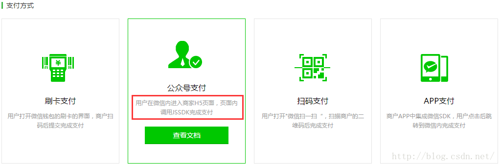 网站开发如何接入微信支付?微信支付接入教程 第1张 网站开发如何接入微信支付?微信支付接入教程 第1张