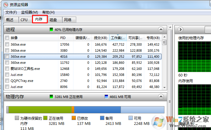 服务器运行内存跑的很高怎么办?内存占用过高怎么解决 第2张 服务器运行内存跑的很高怎么办?内存占用过高怎么解决 第2张