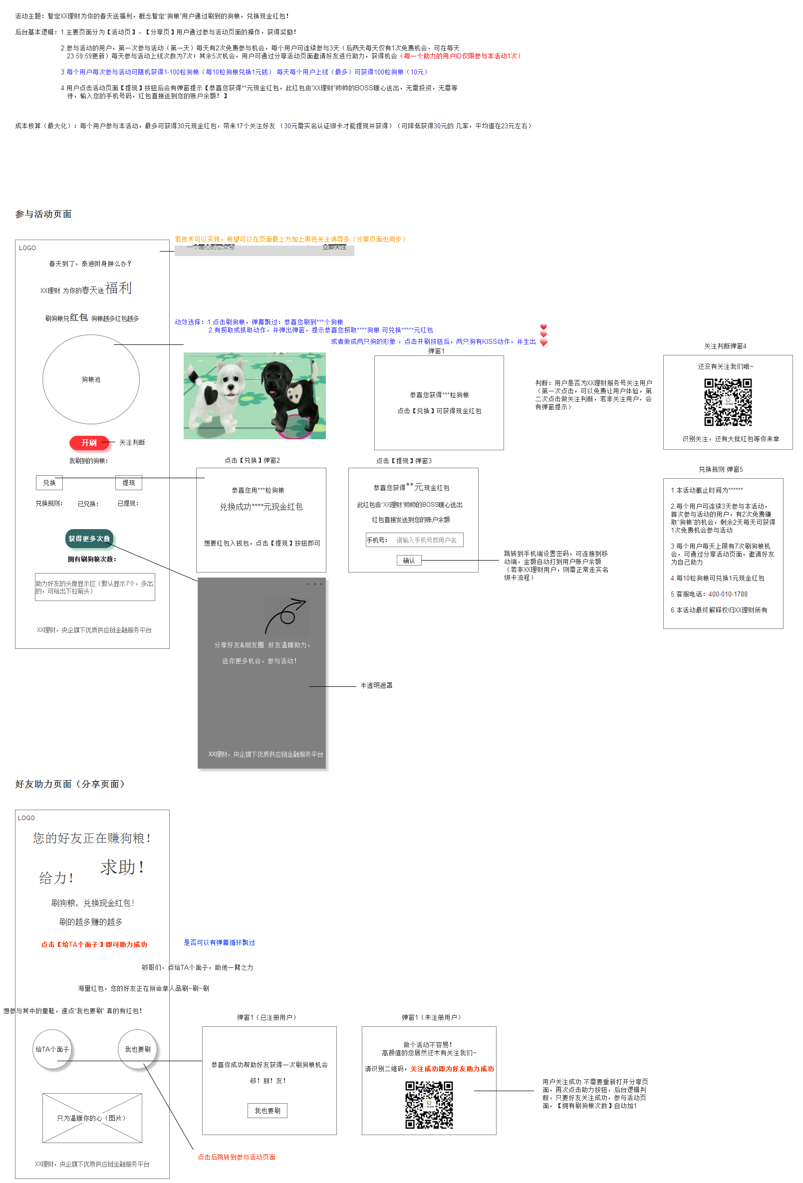 某购物网站开发项目,其具体内容和目标是什么? 第3张 某购物网站开发项目,其具体内容和目标是什么? 第3张
