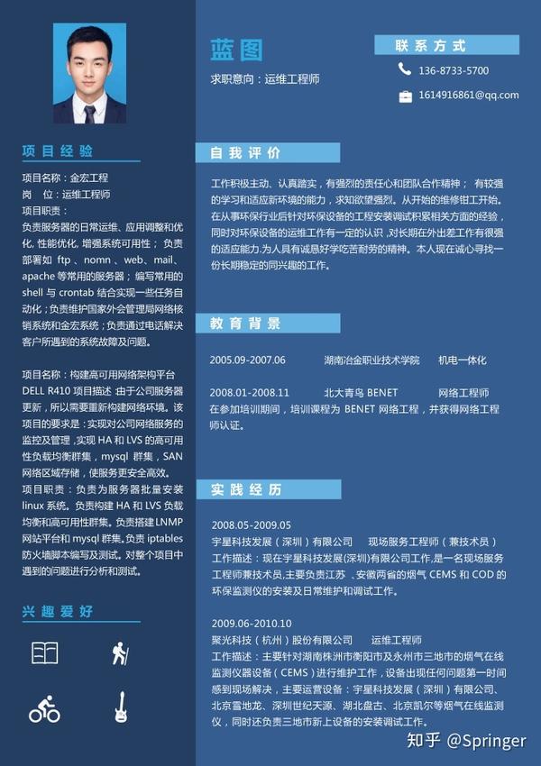服务器运维工程师简历怎么写?服务器运维工程师求职简历模板 第3张 服务器运维工程师简历怎么写?服务器运维工程师求职简历模板 第3张