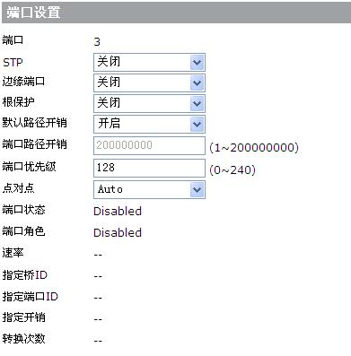 思科怎么查看接口配置,详细状态怎么看 第3张 思科怎么查看接口配置,详细状态怎么看 第3张