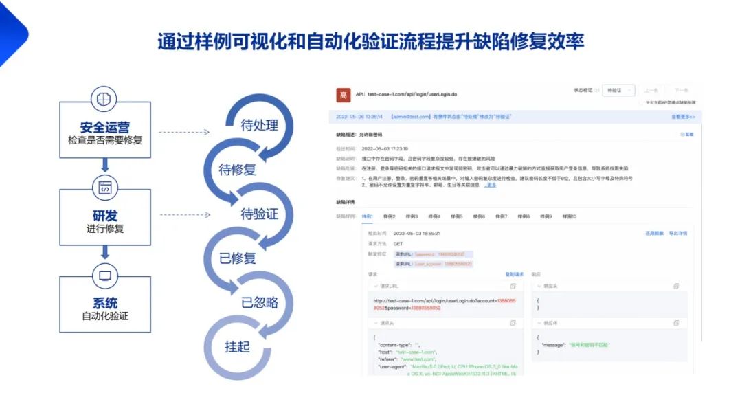 返利api究竟如何操作?有哪些隐藏风险与注意事项?